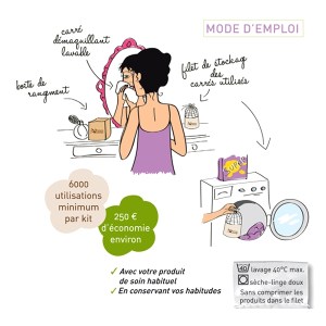 beauty party, bio, communauté bio, lyon, soirée blogueuse, alloicimaman